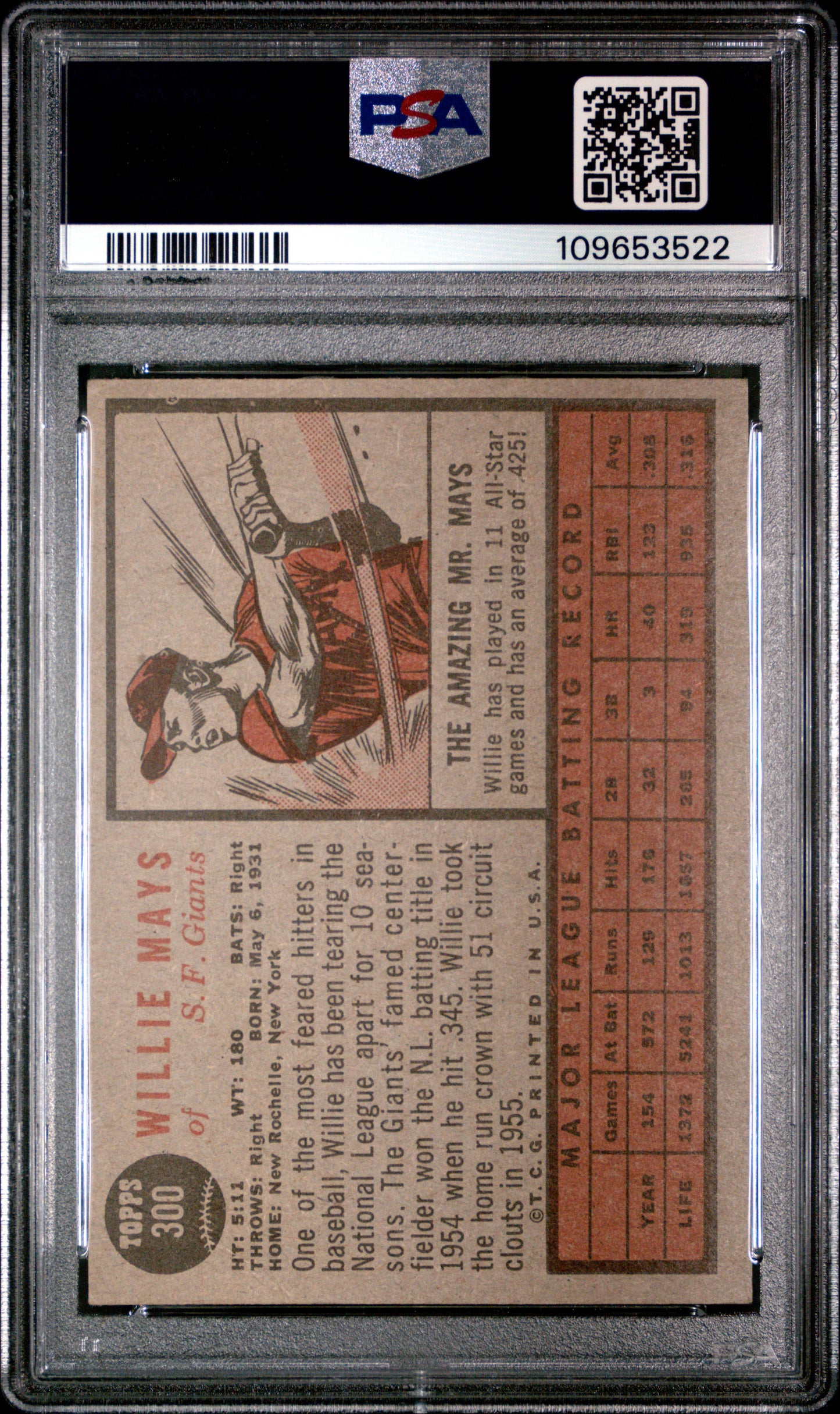 1962 Topps Willie Mays #300 PSA 3