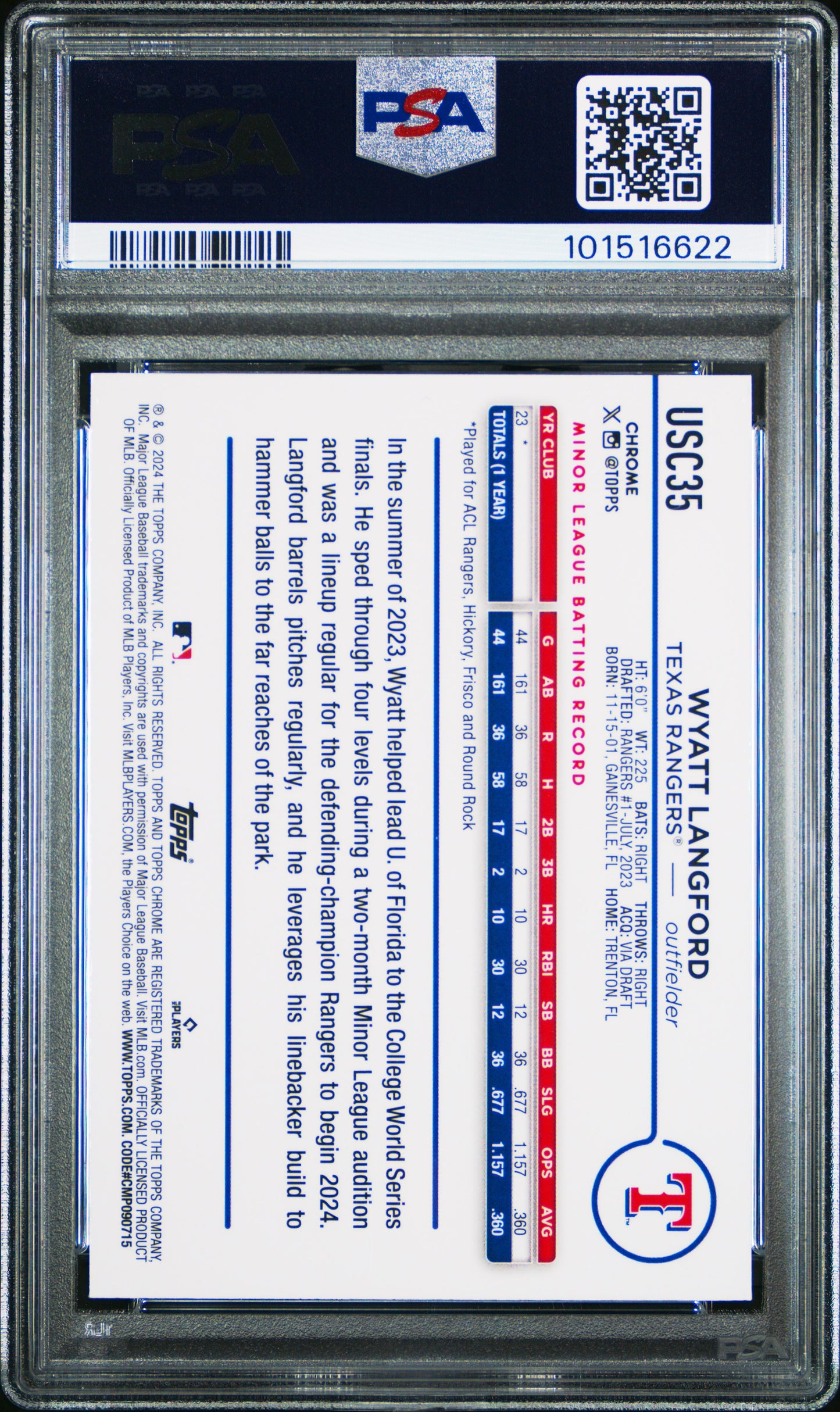 2024 Topps Chrome Update Wyatt Langford #USC35 Aqua Refractor /199 PSA 9